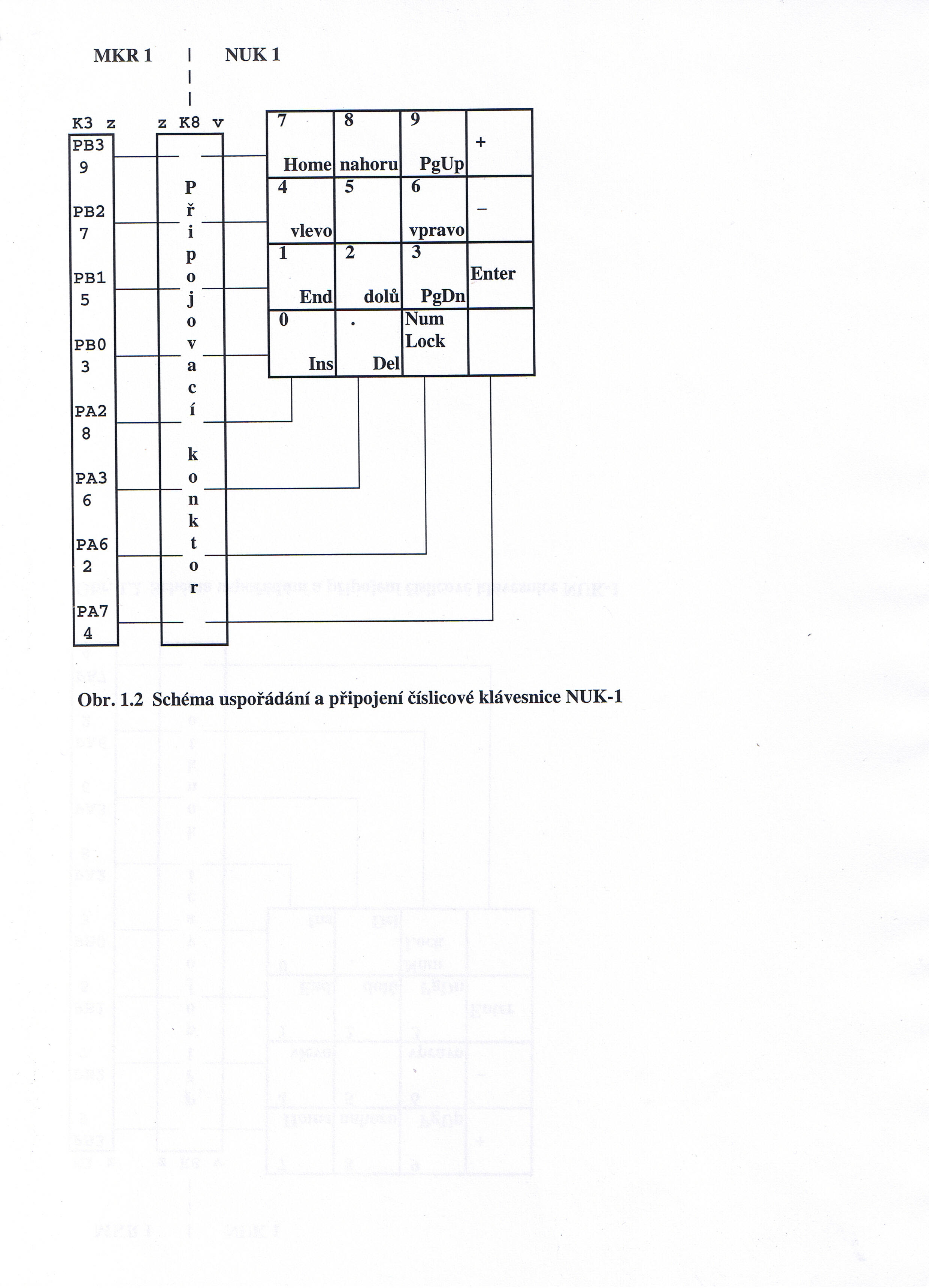 OBR_12_NUK1
