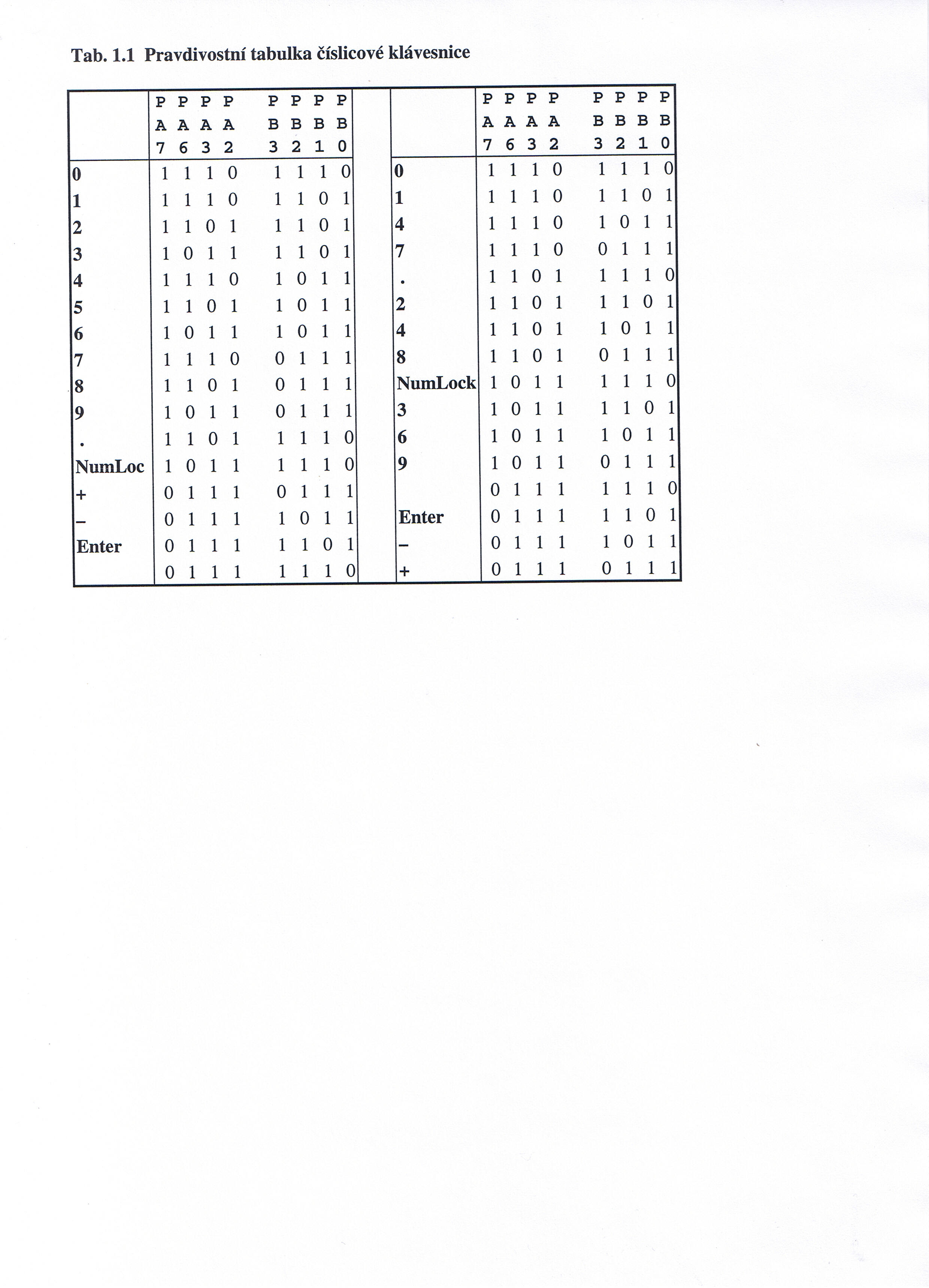 TAB_11_NUK